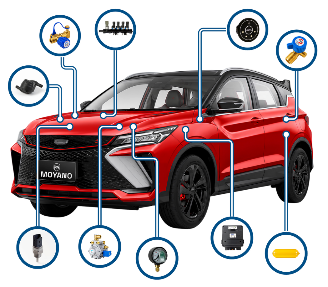 Conversion Inyeccion Directa GNV